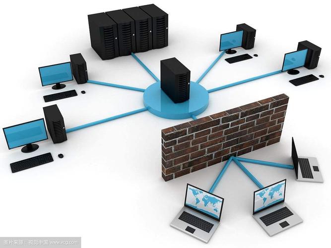 欧脉——专业计算机网络系统工程